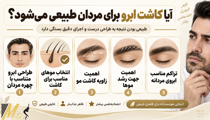 آیا کاشت ابرو برای مردان طبیعی میشود؟
