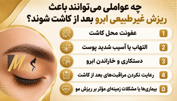 چه عواملی میتوانند باعث ریزش غیرطبیعی ابرو بعد از کاشت شوند؟
