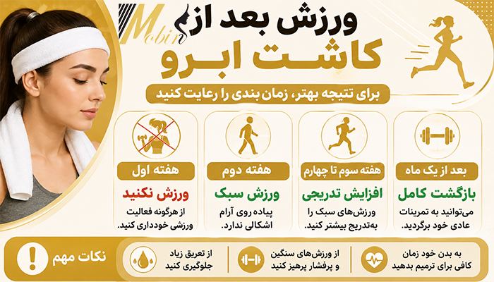 ورزش بعد از کاشت ابرو