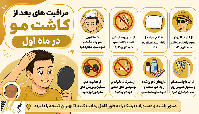 مراقبت های بعد از کاشت مو در ماه اول