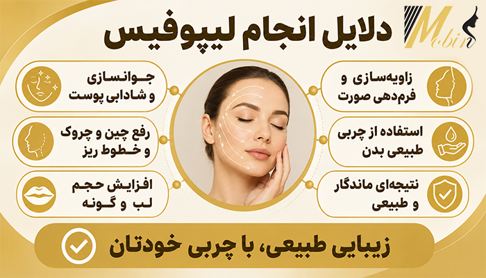 دلایل انجام لیپوفیس