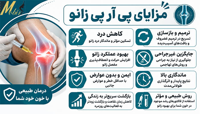 مزایای پی آر پی زانو