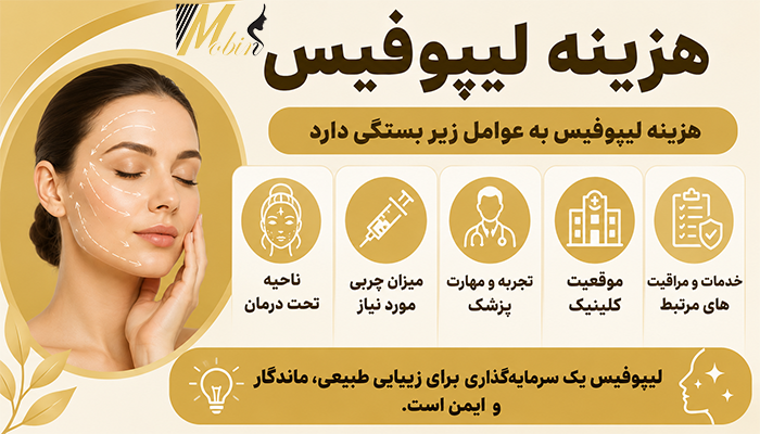 هزینه لیپوفیس