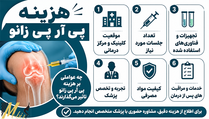 هزینه پی آر پی زانو