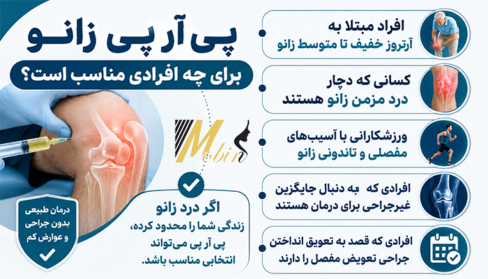 پی آر پی زانو برای چه افرادی مناسب است؟