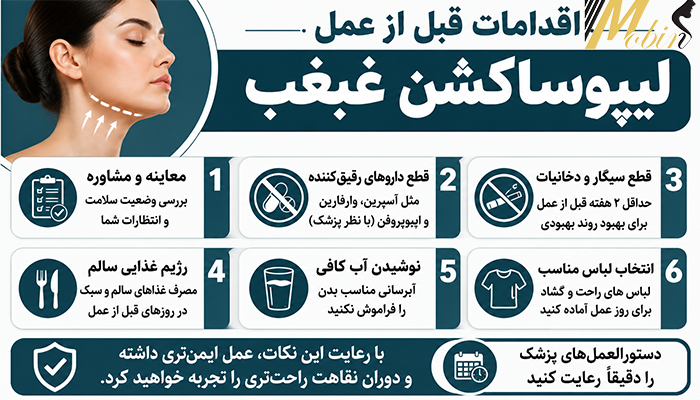 اقدامات قبل از عمل لیپوساکشن غبغب