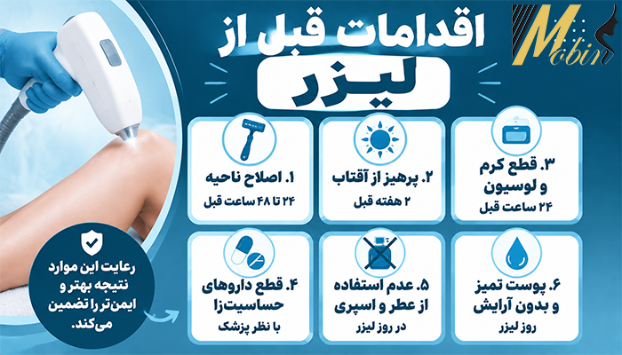 اقدامات قبل از لیزر موهای زائد