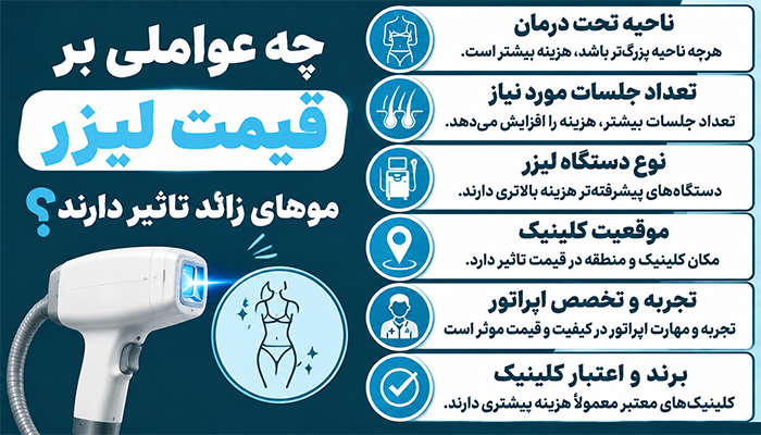 چه عواملی بر قیمت لیزر موهای زائد تاثیر دارند؟